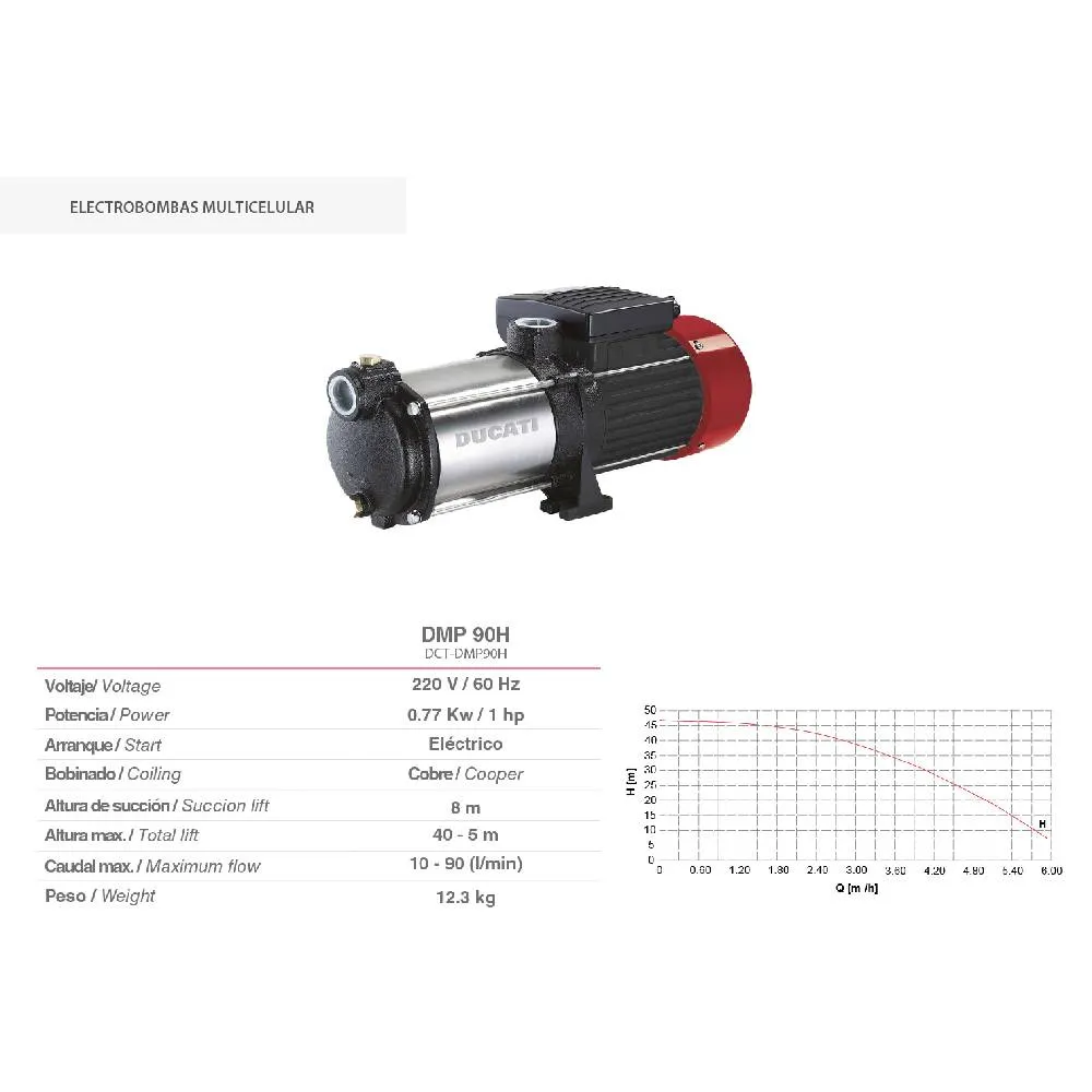 ELECTROBOMBA MULTICELULAR DUCATI 220V/60HZ - Imagen 2
